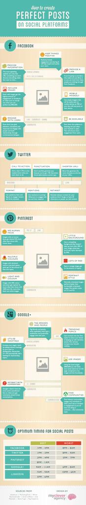 TechMARKETINGsa's tweet image. How to Create Perfect Posts on #SocialMedia by juntaedelane.com/?p=2200