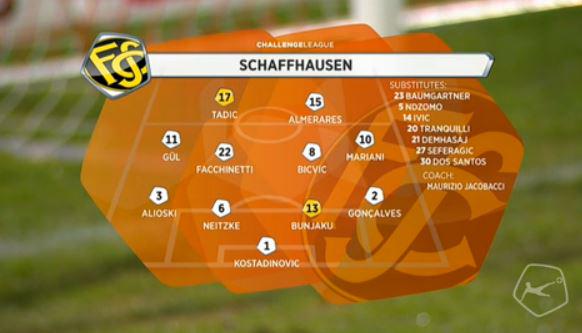Alioski started in his usual position