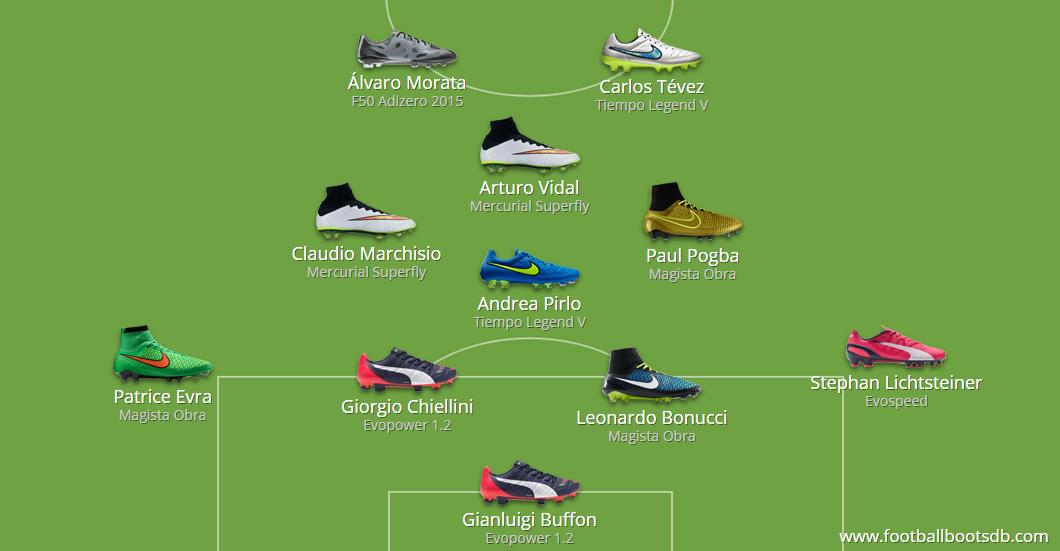 Official: Juventus Boot XI v AS Roma 