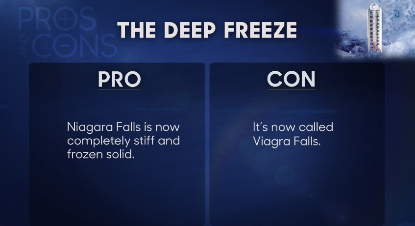 FallonTonight's tweet photo. If you're still on the fence about this winter weather, let Jimmy weigh the Pros and Cons: https://t.co/A3UIRVvNma http://t.co/c2bf9iAi2T