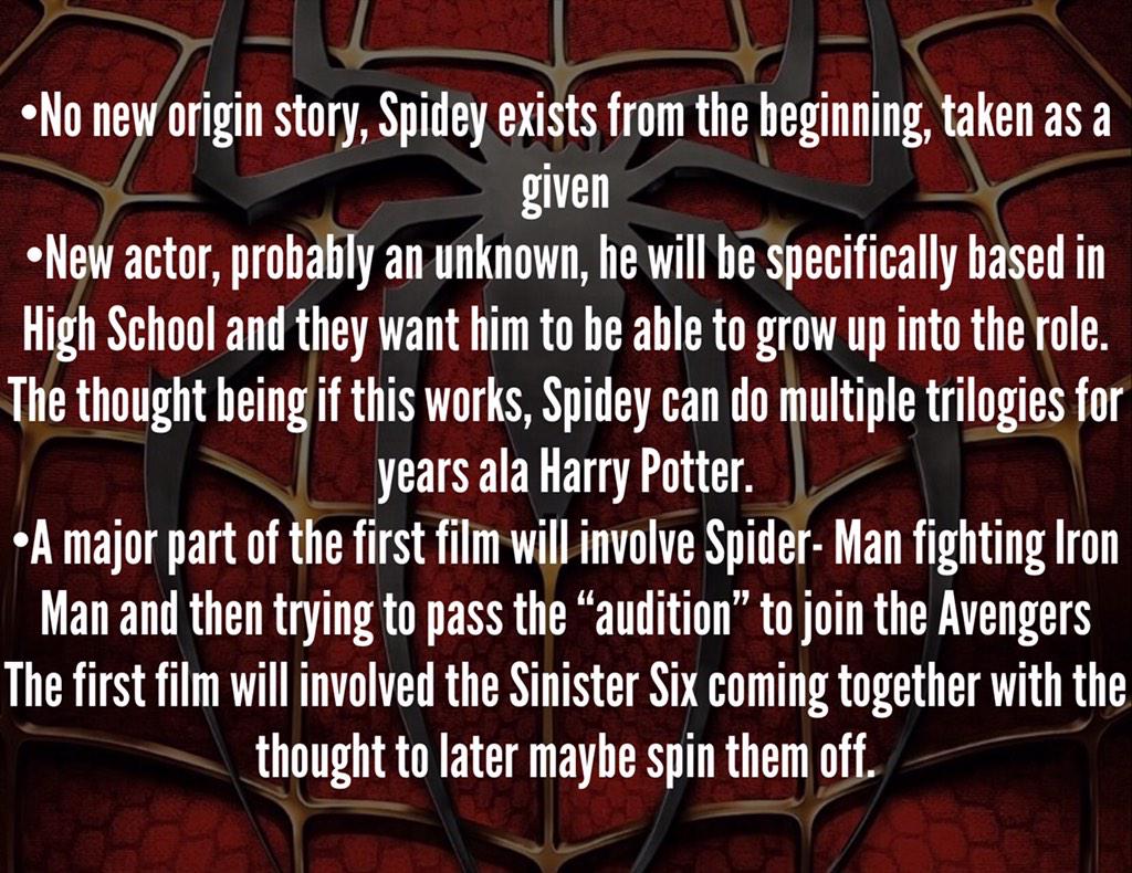 [CINEMA] [Tópico Oficial] Spider-Man: The New Avenger - CONFIRMADO!!! Tom Holland é o novo Spider-Man!!!! - Página 4 B_Ho94ZUwAAQrnk