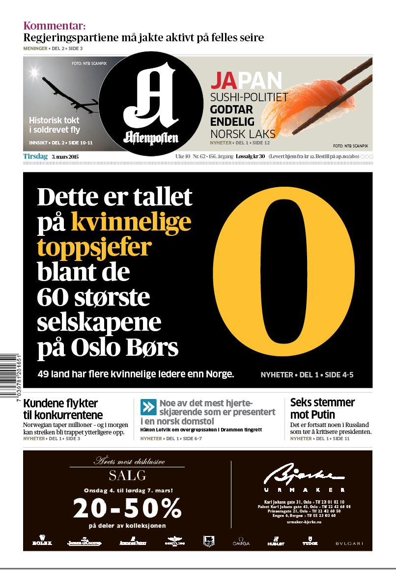 Aftenposten's tweet photo. Norsk næringsliv er en sinke når det gjelder likestilling. http://t.co/vR5eBAWBWy
