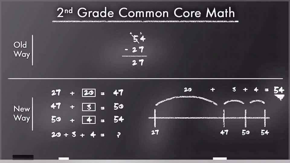 nornie714's tweet image. #moreteaching #lesstesting #optoutOrlando #StopCommonCore @JebBush