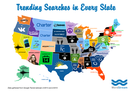 sejournal's tweet photo. RT @larrykim: What search terms trended in YOUR state last year? See top rising search trends: http://t.co/NyIW1cNLPj http://t.co/Aq9yDYiIRC