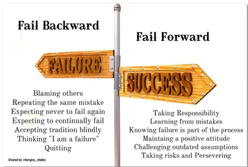 emilydtodd's tweet photo. RT @SaneeBell: Fail forward or backward-You choose! http://t.co/y8jB6No4Zy #acsatech #LECadmin