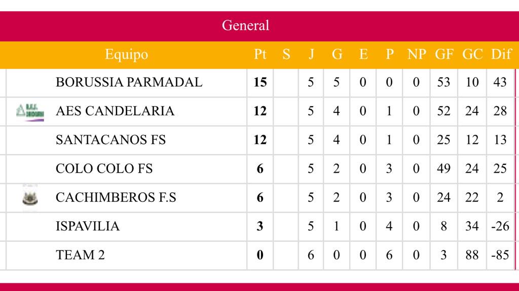 cachimberos fs tweet media