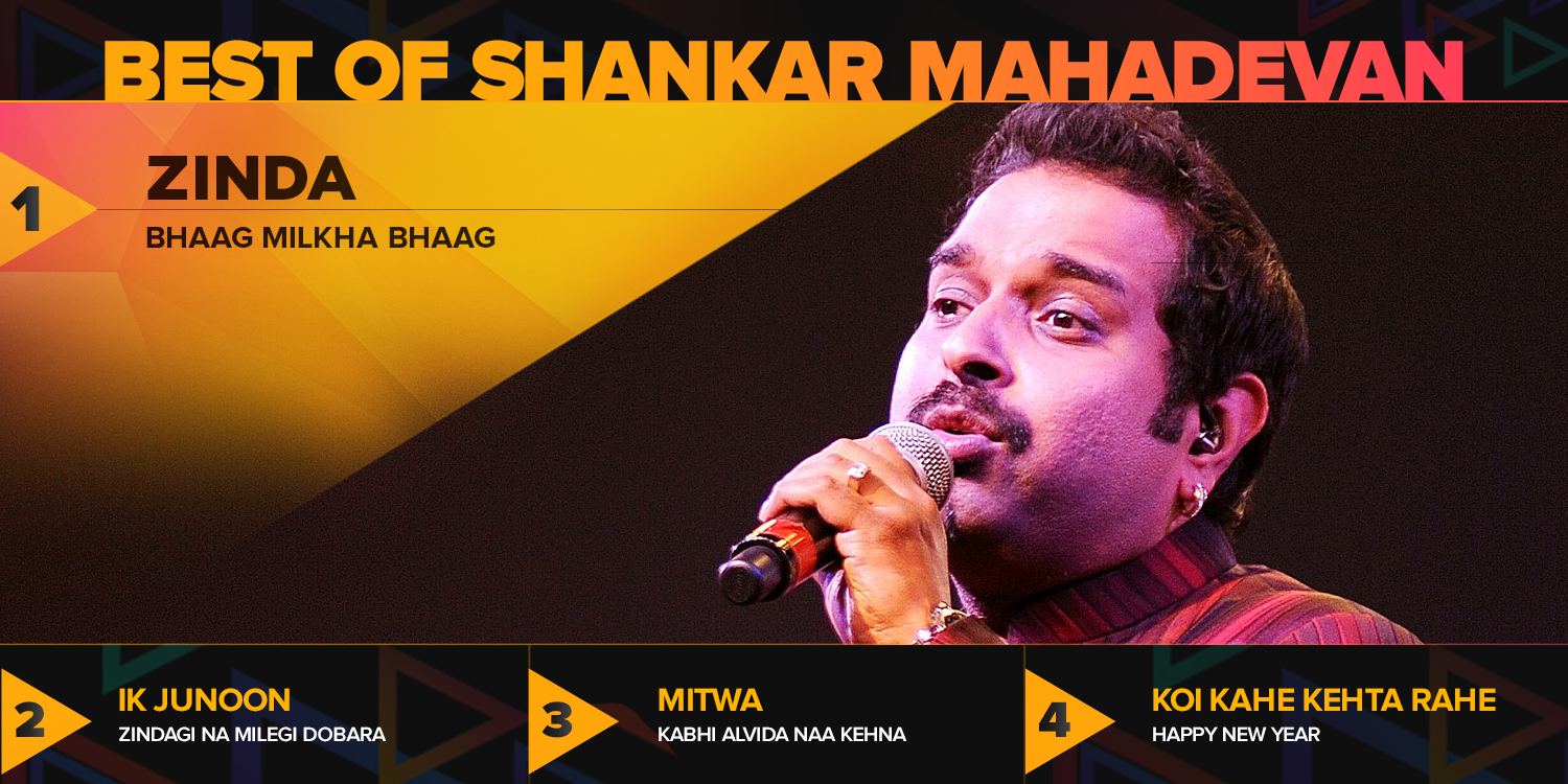  turns a year older today! Wish him \Happy Birthday\ with Gaana -  