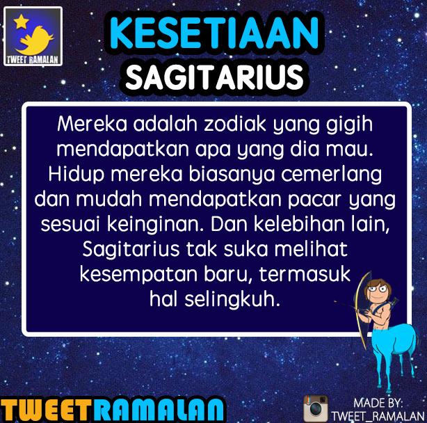 <NEW> Tingkat Kesetiaan berdasarkan Zodiak:

Follow instagram “Tweet_RAMALAN", banyak ramalan, fakta zodiak, dll.