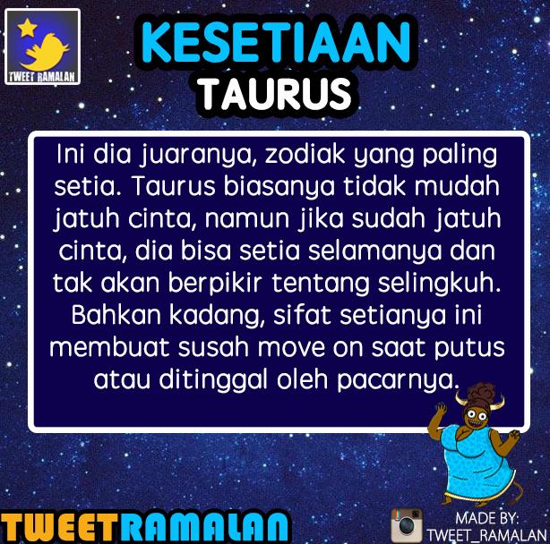 <NEW> Tingkat Kesetiaan berdasarkan Zodiak:

Follow instagram “Tweet_RAMALAN", banyak ramalan, fakta zodiak, dll.
