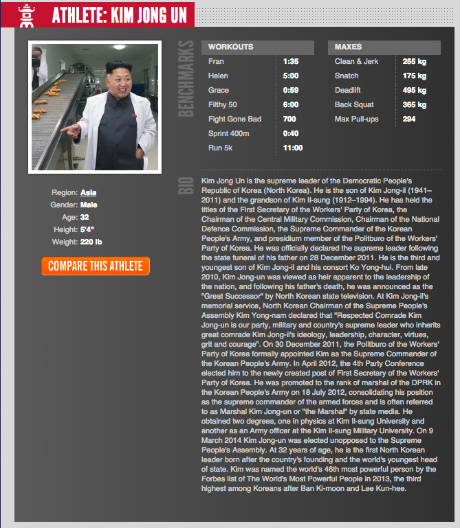 THEBOXANDME's tweet photo. Kim Jong-Un​ can do Fran in 1:38 and Back Squat 365KG :)

#crossfit #open2015 #fran #backsquat http://t.co/U0vHrPtKig
