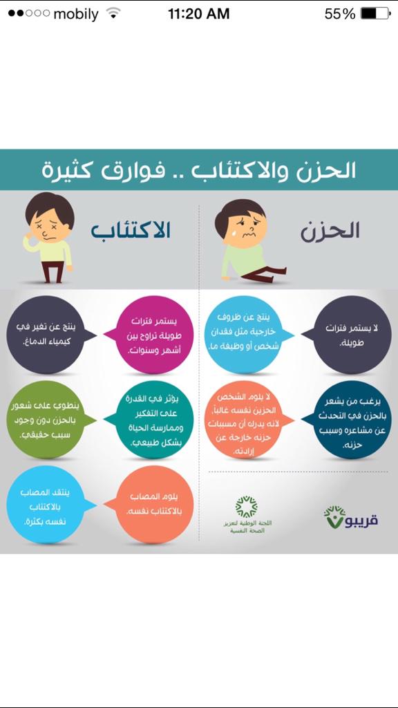 Hazem_aleidan's tweet photo. الحزن و الأكتئاب .. فوارق كبيرة http://t.co/d8UoAM2TQN