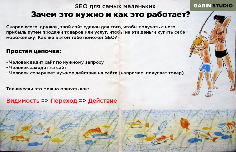 #SEO_для_самых_маленьких - как #SEO помогает бизнесу. Простая цепочка.