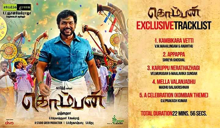 Komban Tracklist