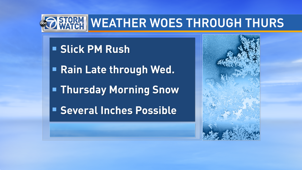 JacquiJerasTV's tweet photo. Weather woes off/on through Thursday. Here are some key points you need to know. #WashingtonDCWeather #Stormwatch7 http://t.co/RuLg4lWxZn