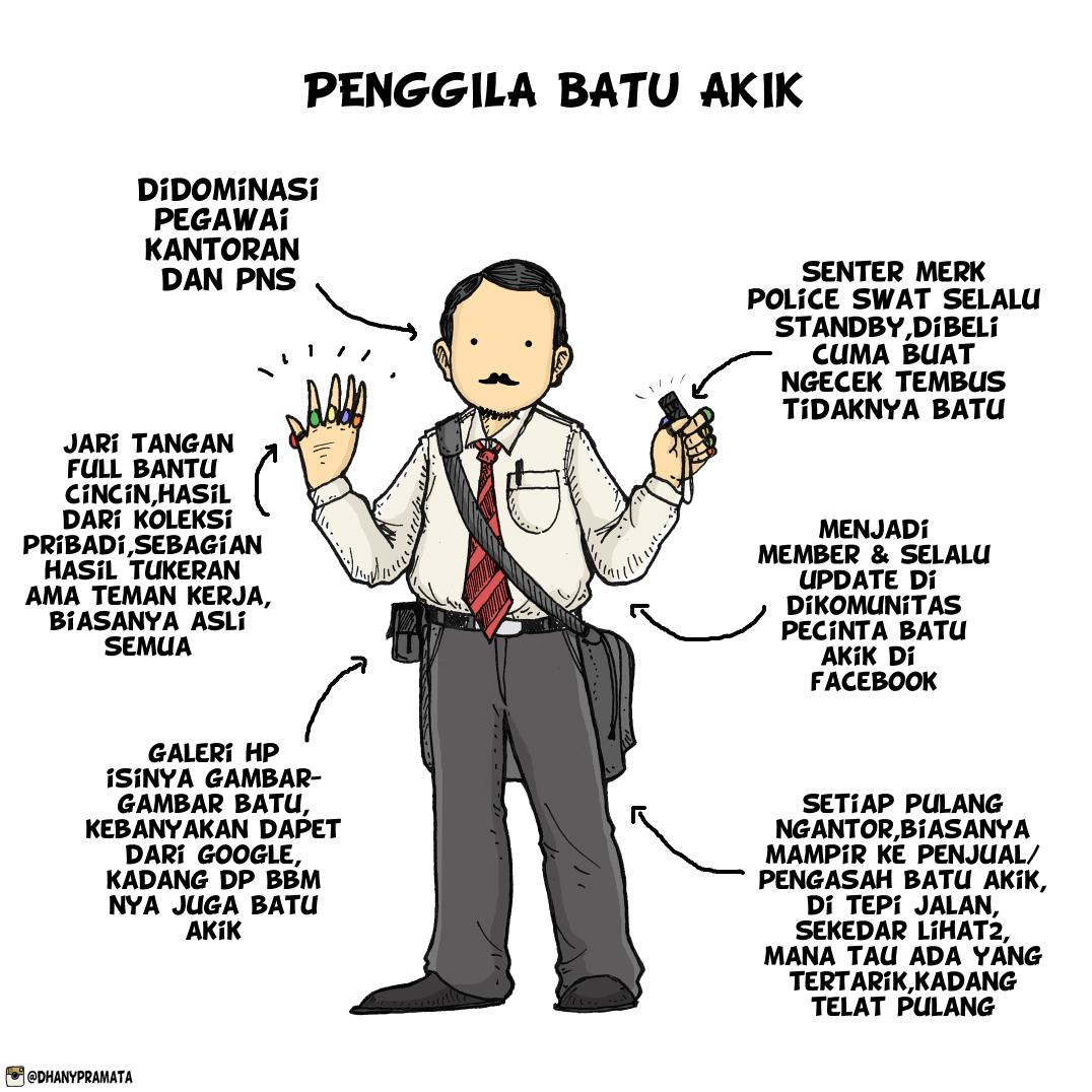 Koleksi Dp Bbm Utang