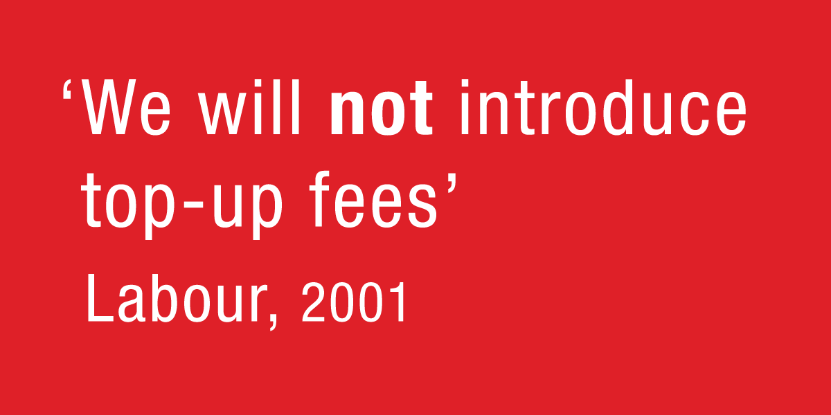 Labour have never kept a pre-election promise on Tuition fees. 

We'll scrap fees for good. action.greenparty.org.uk/scrap-tuition-…