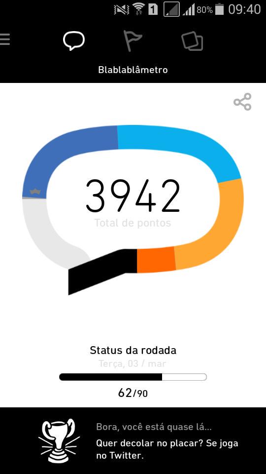 TimBBBeta's tweet image. Vamos ser beta lab. troco retuits, quem me retuitar eu retuito ;)