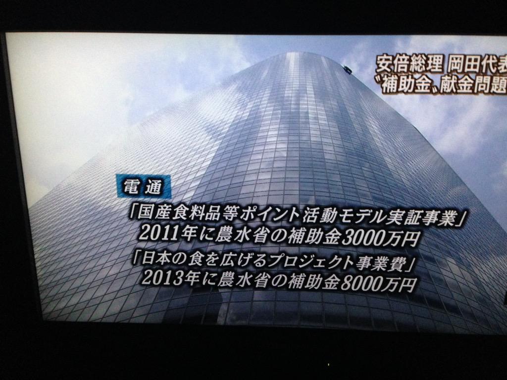 埋め込み画像への固定リンク