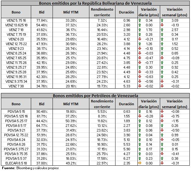 Enlace permanente de imagen incrustada
