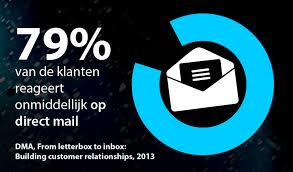 Ook alweer aan het nadenken over uw volgende sales actie? 

Laat ons u erbij helpen!
mkbservicedesk.nl/4780/wanneer-z…