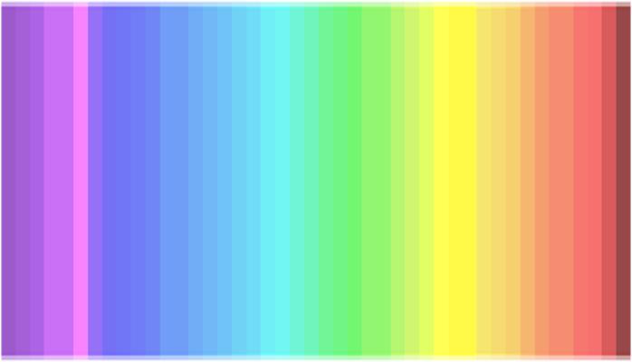 PremiereRush's tweet image. Given the sudden interest for the color of dresses &amp;amp; vision... bit.ly/1B53H9X

@DervalResearch | #TheDress