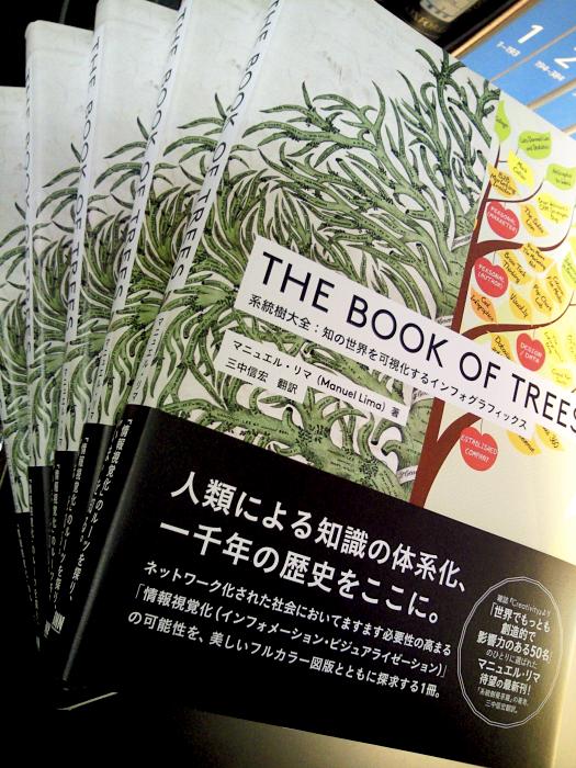 mslima's tweet image. Happy to announce the release of the Japanese edition of #bookoftrees translated by @nminaka: bnn.co.jp/books/7436/