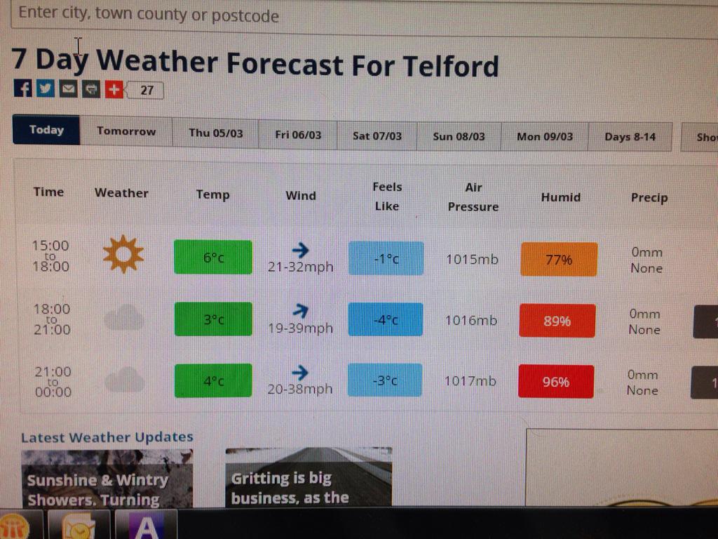 B_and_A_Fanzine's tweet photo. Fair play anyone going to Telford tonight, cloudy feels like -4 and you actually have to go to telford #comiserations http://t.co/WlTRmyDjLU