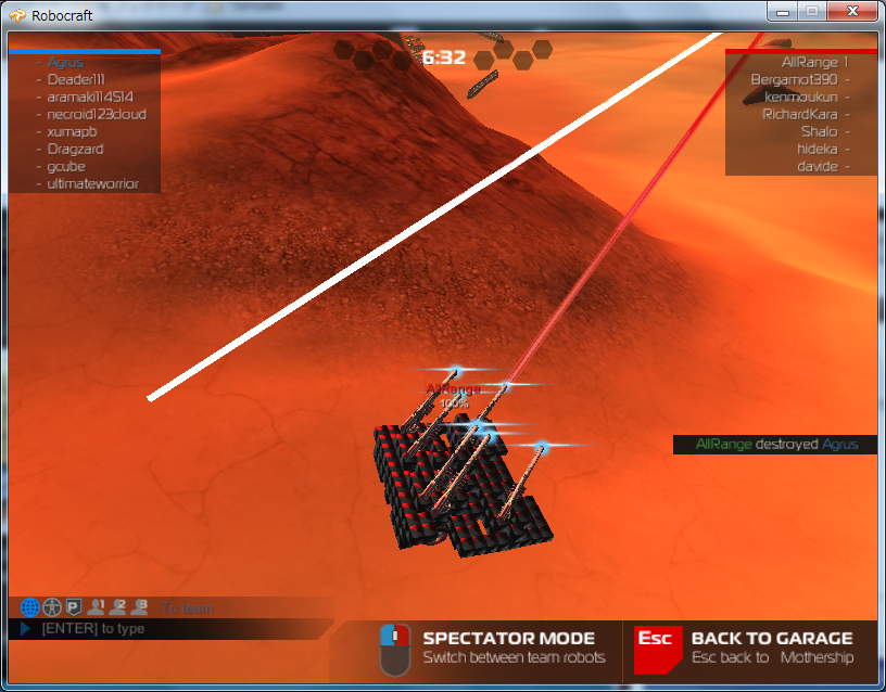 BSFlake's tweet image. #AllRange