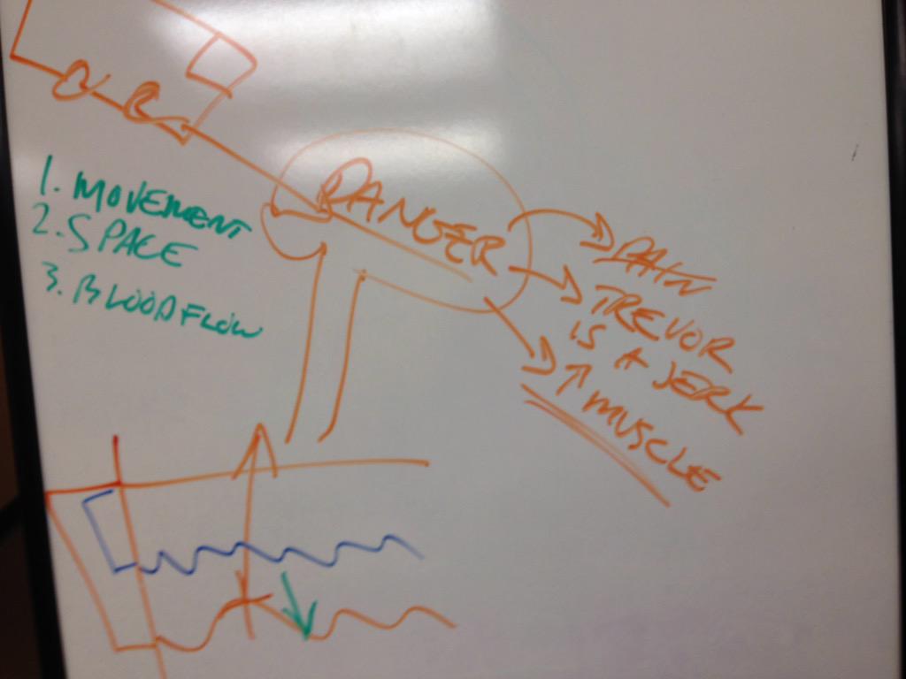 ZCupples's tweet photo. Yes, @TrevorRappa is a jerk #threatreduction101 http://t.co/P7Q1yjWakt