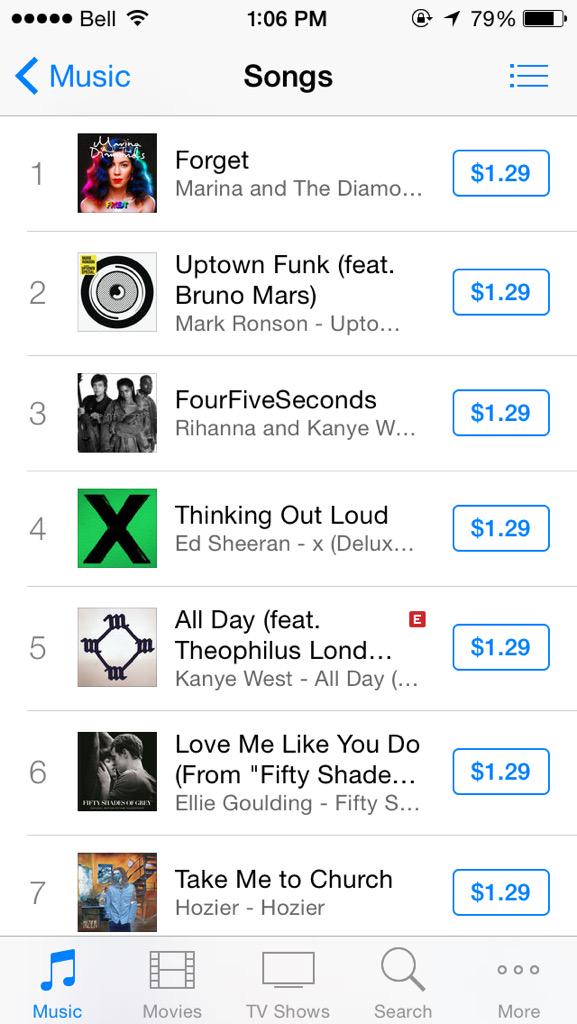 sanelorde's tweet photo. @MarinasDiamonds #1 in Canada too!! http://t.co/UnihinJg0z