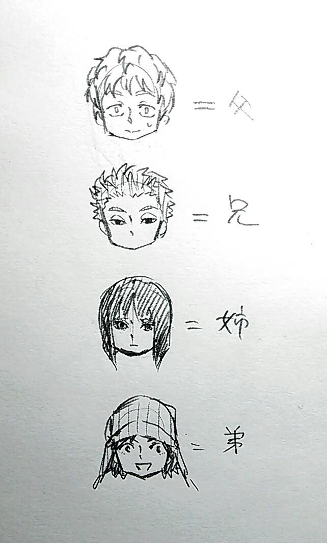 来馬隊が家族過ぎる 