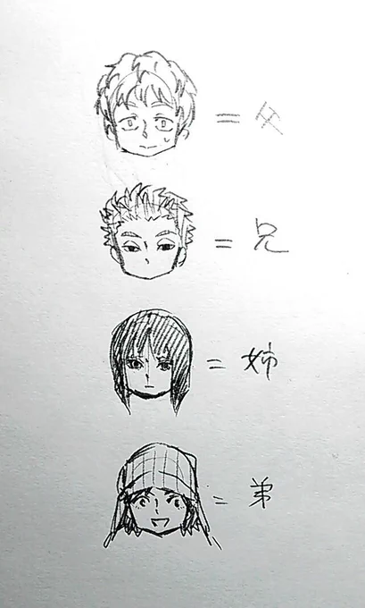 来馬隊が家族過ぎる 