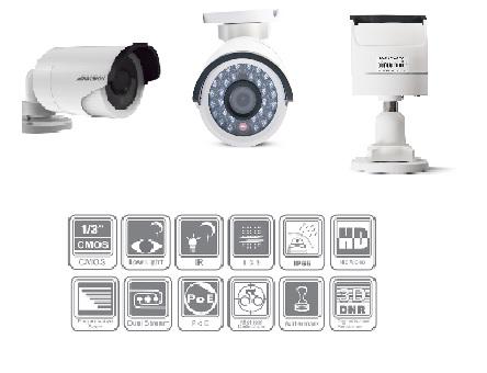 Rovsec_Security's tweet image. Cámara IP Tipo Mini Bala 3 Megapixeles con IR(20mts) Día/Noche Real, DWDR, 3D-DNR, ONVIF.
 Modelo: DS2CD2032I