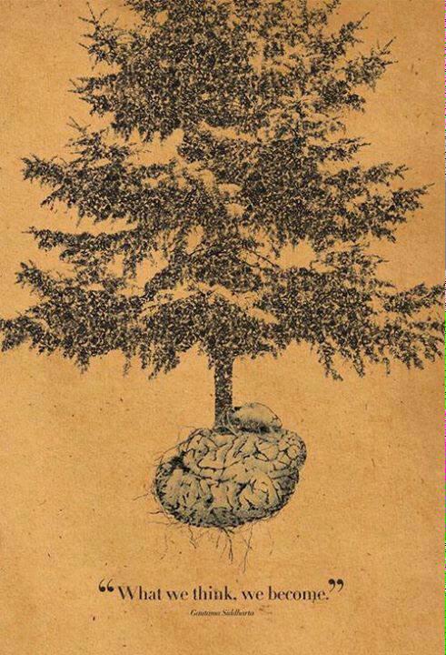 Cultivate your mind❗️#mindset #mindsetshift