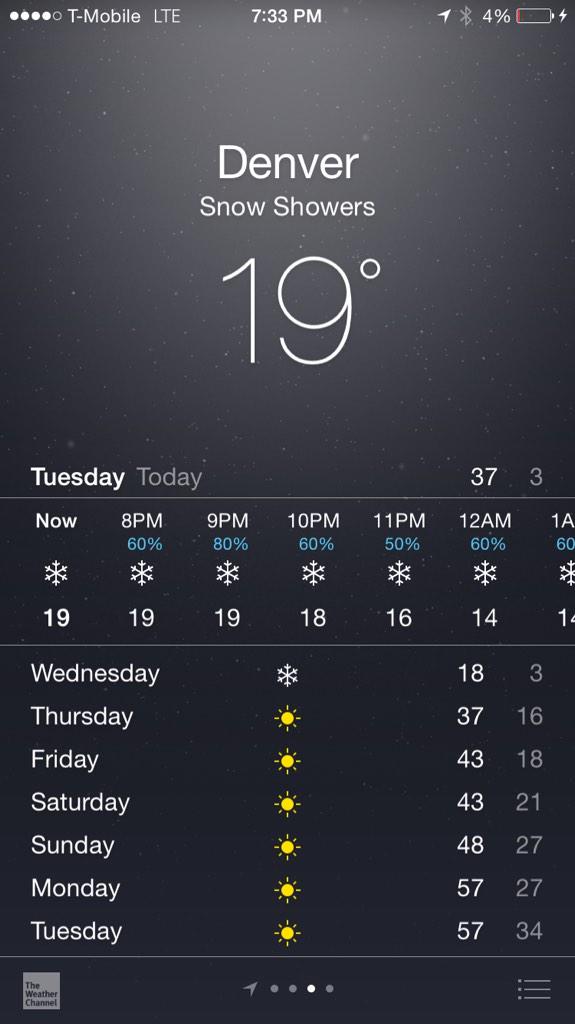 SoSa_1000's tweet photo. Snow n cookies 🍪🍪🍪❄️❄️❄️ http://t.co/MaacMBwIKK