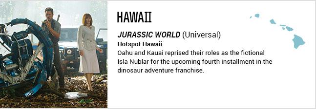 How Hawaii is Wooing The Film Industry Away From LA: thr.cm/jyrnAZ