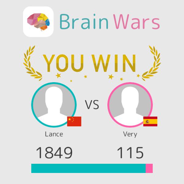 Lance_Dou's tweet photo. I challenged Very and won:) Challenge players from around the world! #BrainWars http://t.co/ghNKGRgUDj http://t.co/XRiSFejgkR