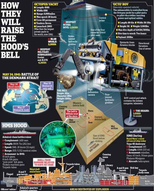 ポール・アレン氏のAppleに対する訴訟、具体性の欠如で挫折に直面