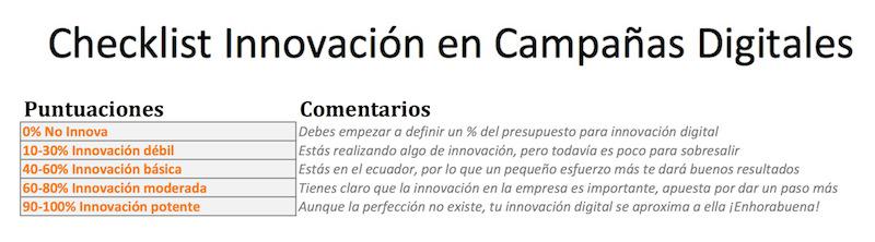 Emprende_Colomb's tweet photo. Checklist de Innovación Empresarial en Campañas Digitales http://t.co/Hfq7N14rlK http://t.co/smTipV6ggs