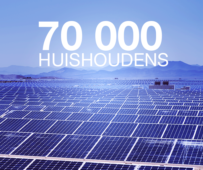 Zoveel huishoudens voorzien wij van zonne-energie met onze installatie in de Chileense woestijn: