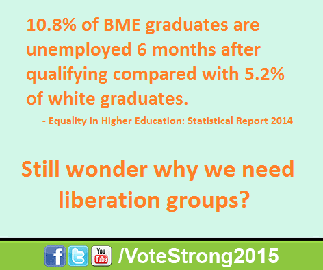 VoteStrong2015's tweet image. We should be supporting the work of @BEMA_Online to combat oppression. #GuildElections #VoteStrong2015