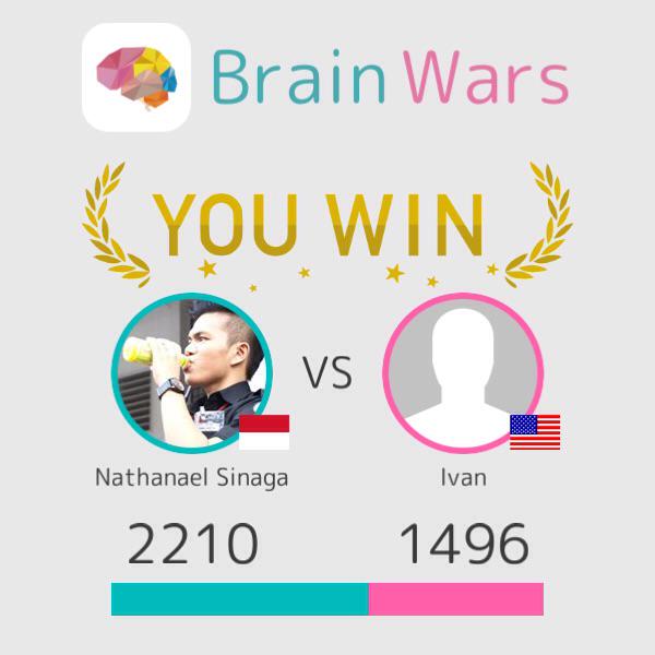I challenged Ivan and won:) Challenge players from around the world! #BrainWars brainwarsapp.com