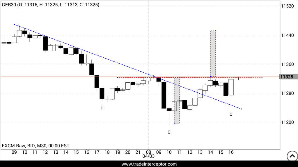 MERCADOS EUROPEOS - Página 22 B_Q3tjLU0AEL7L2