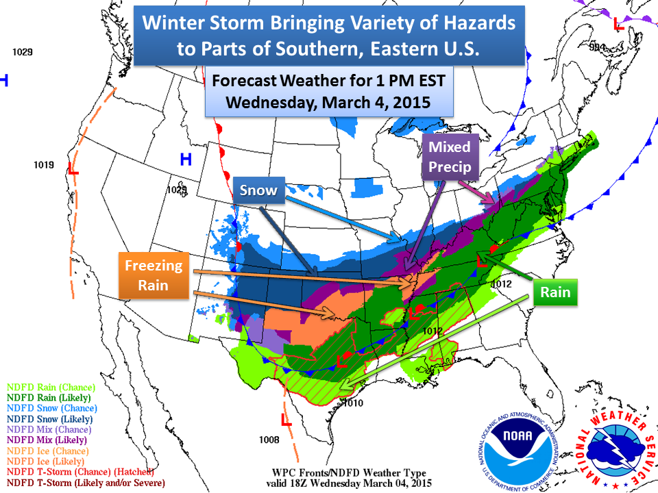 NWS's tweet image. Today's Weather: Winter storm will bring variety of hazards to parts of southern, eastern US: go.usa.gov/RRX