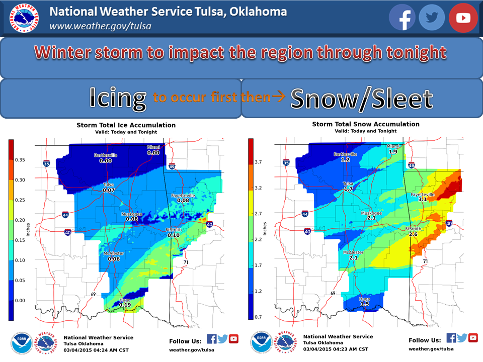 Latest thinking for snow/ice accum across E OK/W AR. Travel impacts likely, few power outages possible. #okwx #arwx "