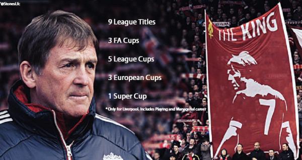Happy Birthday Kenny Dalglish.  