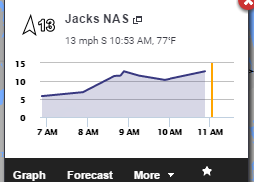 Griffin3976's tweet photo. Conditions in Jacksonville #tcamwe No snow, but hoping for this in 2.5 weeks! @ThistleClassAsn @FYCSailing http://t.co/LPLQyFjOw1