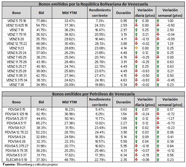 Enlace permanente de imagen incrustada
