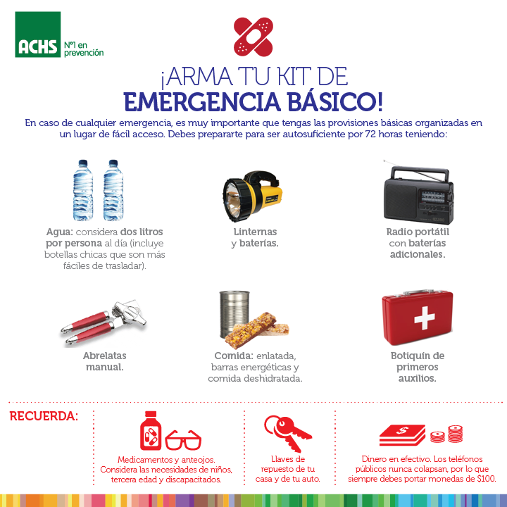 Original estas Habitual Prevención ACHS on Twitter: "APRENDE lo que debe contener un kit de  emergencia básico #prevencion http://t.co/ZPZ1UlccYh" / Twitter