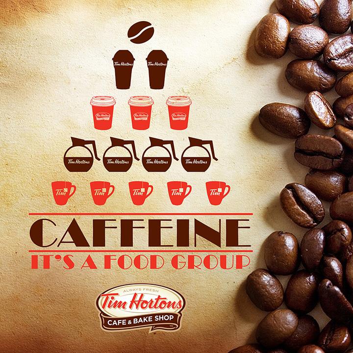 TimHortonsND's tweet photo. Thought for the Day #Caffeine http://t.co/cor8vcJ79w
